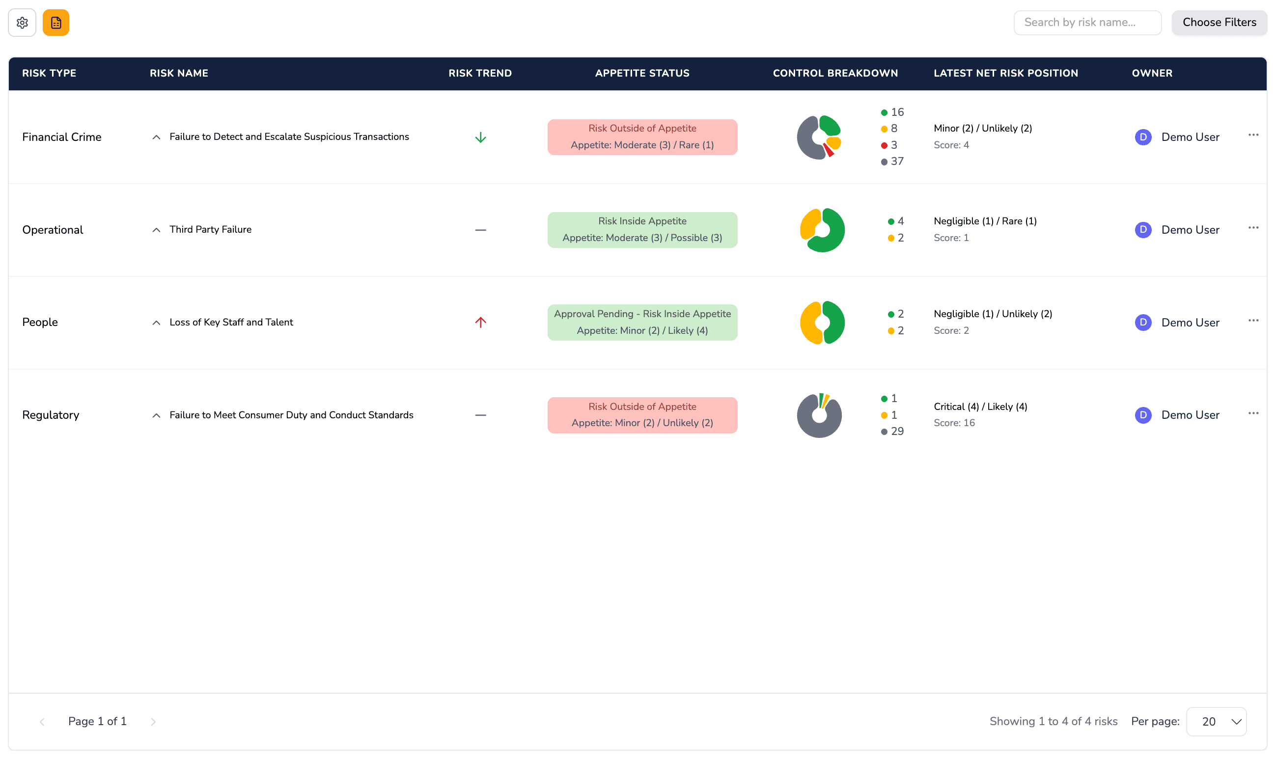 Initia Risk Platform - Risk Library