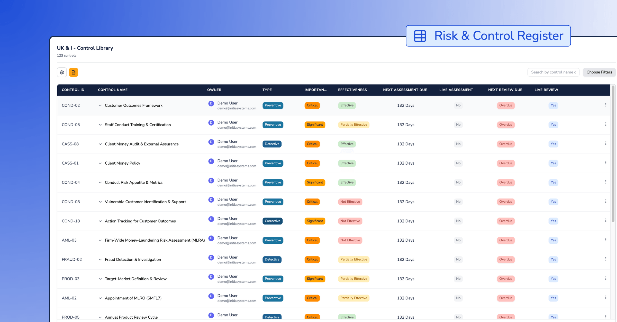 Control Library & Effectiveness